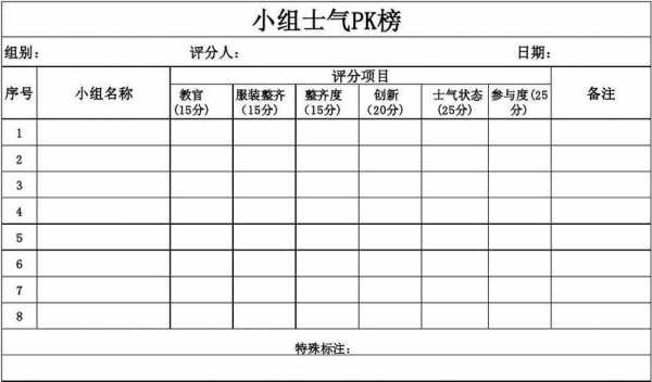 pk奖惩制度模板（pk赛奖励和惩罚）-第2张图片-马瑞范文网