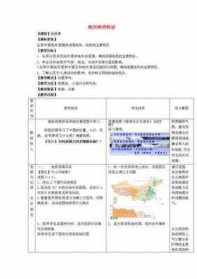  地球地形地貌教案模板「地形地势特征教案 星球版」-第2张图片-马瑞范文网