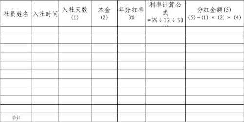  领取分红的模板「分红领取表表格」-第1张图片-马瑞范文网