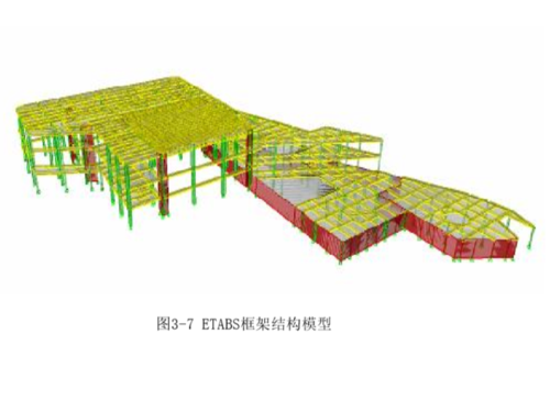 工程结构模板形式_工程结构模型-第3张图片-马瑞范文网