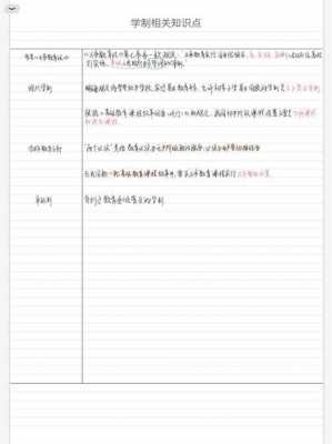 笔记格式模板（自学笔记格式模板）-第3张图片-马瑞范文网