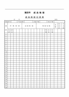 产品质量检验表格大全-第2张图片-马瑞范文网