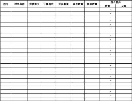 物资盘点计划模板_物资盘点计划模板怎么写-第3张图片-马瑞范文网