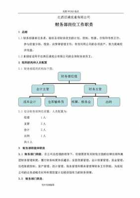  编写岗位职责模板「岗位职责编制六大步骤」-第2张图片-马瑞范文网