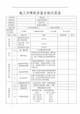 施工机具自检报告模板-第3张图片-马瑞范文网