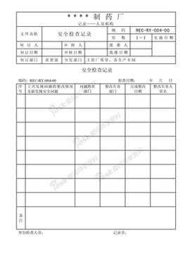 社区安全检查记录模板,社区安全检查记录模板范文 -第1张图片-马瑞范文网