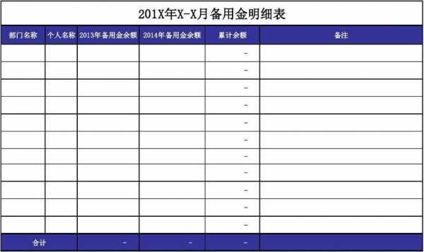 备用金台账表格 备用金资金日报表模板-第2张图片-马瑞范文网