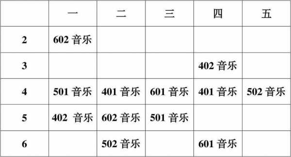 音乐课课程简介-音乐课程描述模板下载地址-第2张图片-马瑞范文网