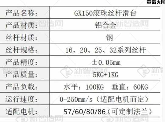 哪里找机械设备的订单-第2张图片-马瑞范文网