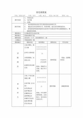 活动准备的报告模板,活动准备情况描述 -第3张图片-马瑞范文网