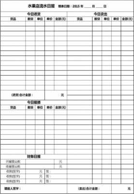 小超市记账表格模板下载 小超市记账表格模板-第1张图片-马瑞范文网