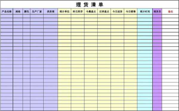 小超市记账表格模板下载 小超市记账表格模板-第2张图片-马瑞范文网