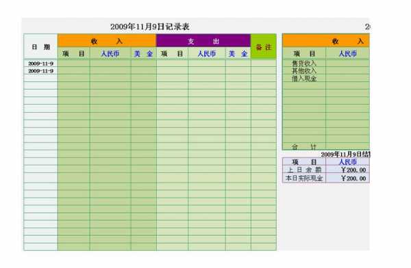 小超市记账表格模板下载 小超市记账表格模板-第3张图片-马瑞范文网