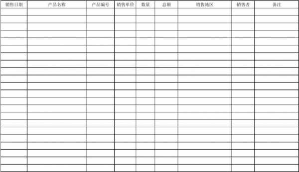 汽车销售台账表格 汽车销售日台账模板-第3张图片-马瑞范文网