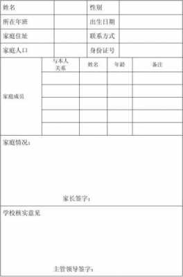  个人家庭基本情况模板「家庭基本情况怎么写」-第3张图片-马瑞范文网