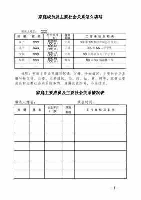  个人家庭基本情况模板「家庭基本情况怎么写」-第2张图片-马瑞范文网