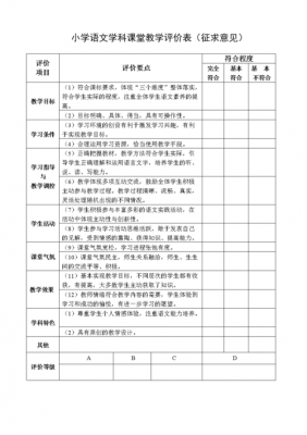 小学课堂教学评价方案模板,小学教学课堂评价表评语和建议 -第2张图片-马瑞范文网