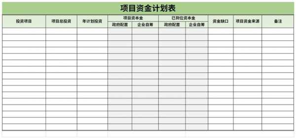 技术部资金计划表模板图片-技术部资金计划表模板-第1张图片-马瑞范文网