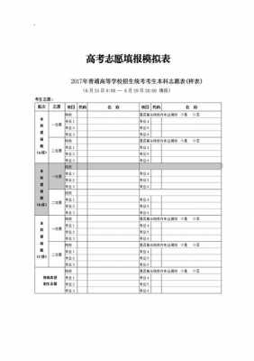 2016高考志愿填报模板（2017高考志愿填报表格）-第1张图片-马瑞范文网