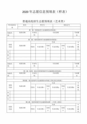 2016高考志愿填报模板（2017高考志愿填报表格）-第3张图片-马瑞范文网