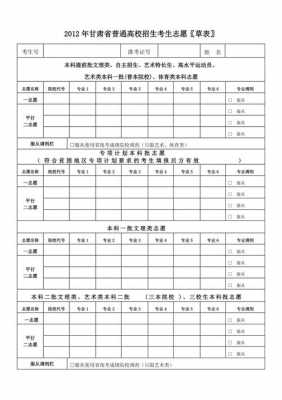 2016高考志愿填报模板（2017高考志愿填报表格）-第2张图片-马瑞范文网