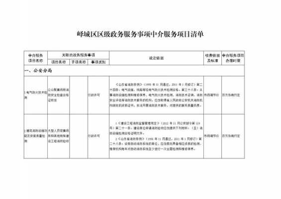 中介事项清单-中介物品清单模板-第3张图片-马瑞范文网