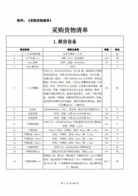 中介事项清单-中介物品清单模板-第2张图片-马瑞范文网