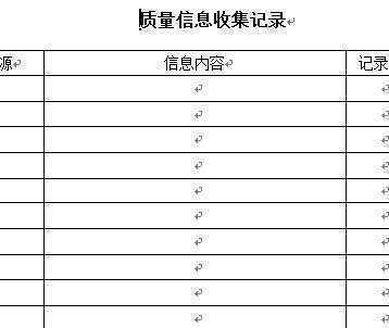 质量信息收集应收集哪些内容-质量信息收集模板-第1张图片-马瑞范文网