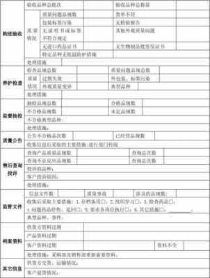 质量信息收集应收集哪些内容-质量信息收集模板-第3张图片-马瑞范文网