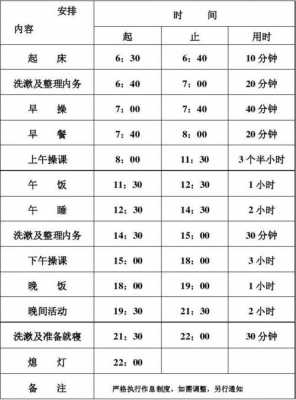 部队作息时间表格 部队作息时间表模板-第3张图片-马瑞范文网