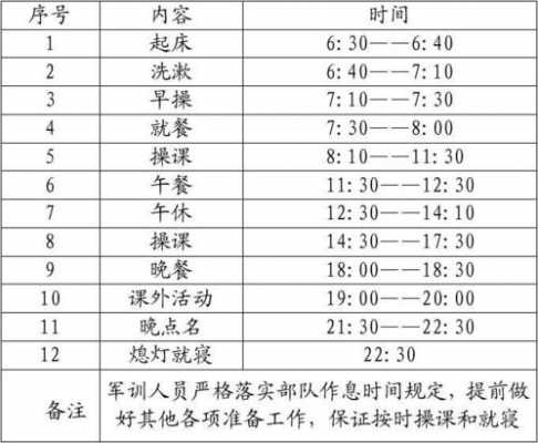 部队作息时间表格 部队作息时间表模板-第2张图片-马瑞范文网