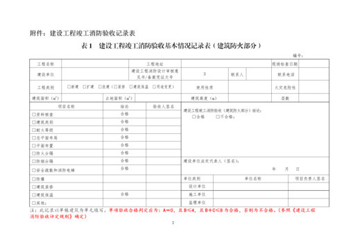 消防竣工资料模板下载_消防竣工资料模板下载电子版-第1张图片-马瑞范文网