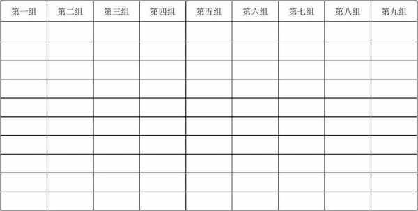 小组报表怎么做-第1张图片-马瑞范文网