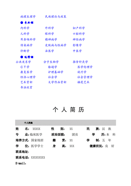 临床医学求职简历模板范文 临床医学求职简历模板-第3张图片-马瑞范文网