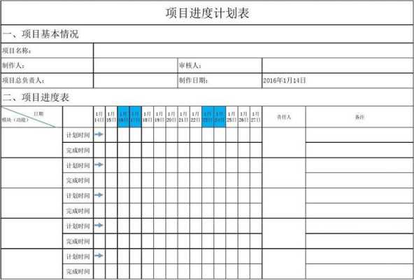 项目资源计划表格模板（项目资源计划表格模板下载）-第2张图片-马瑞范文网