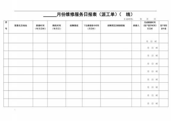 维修保障月报模板（月度维修汇总表）-第1张图片-马瑞范文网