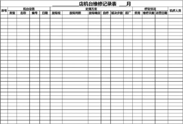 维修保障月报模板（月度维修汇总表）-第3张图片-马瑞范文网