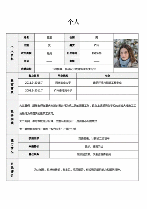 农信社报名简历需要注意什么 农村信用社的网申简历模板-第3张图片-马瑞范文网