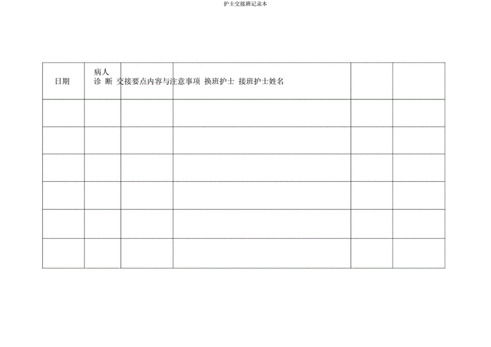 护理交接班本书写模板怎么写-第1张图片-马瑞范文网