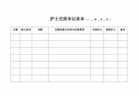 护理交接班本书写模板怎么写-第2张图片-马瑞范文网