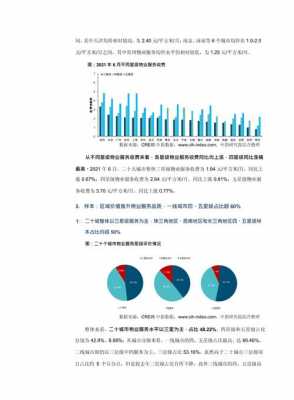 价格指数研究报告模板-第1张图片-马瑞范文网