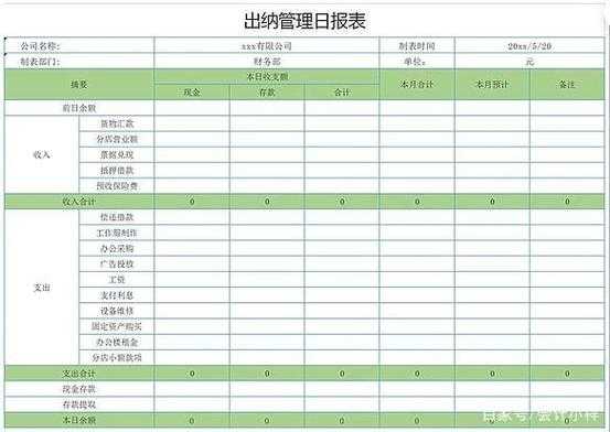 工地出纳台账模板（工地出纳员报表图片）-第3张图片-马瑞范文网