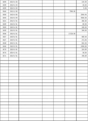 工地出纳台账模板（工地出纳员报表图片）-第1张图片-马瑞范文网