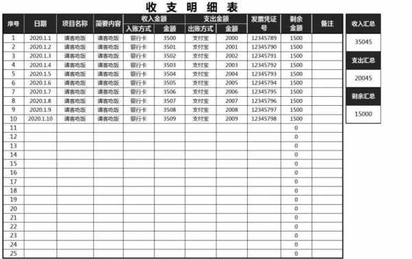 财务月收支汇总表模板（公司财务月收支明细账表格）-第1张图片-马瑞范文网