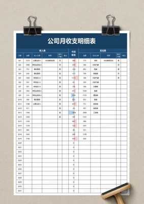 财务月收支汇总表模板（公司财务月收支明细账表格）-第3张图片-马瑞范文网