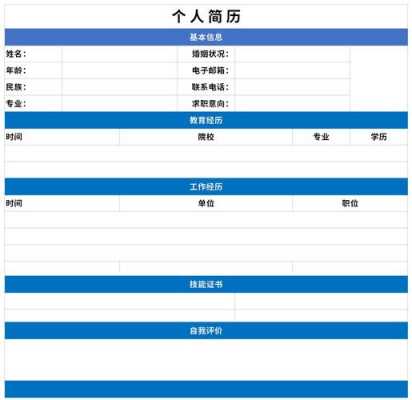 电脑如何制作简历模板_怎么在电脑做简历模板-第2张图片-马瑞范文网