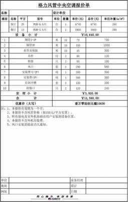  空调预算单模板「空调报价单表格做法」-第1张图片-马瑞范文网