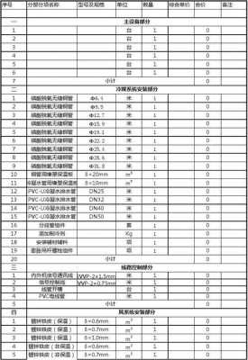  空调预算单模板「空调报价单表格做法」-第2张图片-马瑞范文网