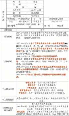 学历教育经历模板（学历教育经历模板怎么填）-第2张图片-马瑞范文网