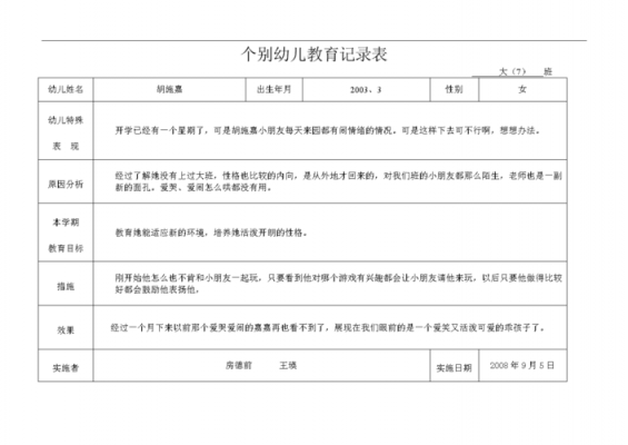 幼儿个别教育记录模板怎么写-第3张图片-马瑞范文网